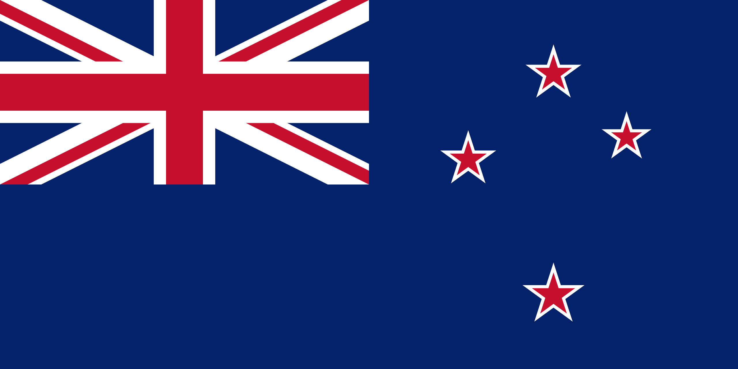 New Zealand Flag Image